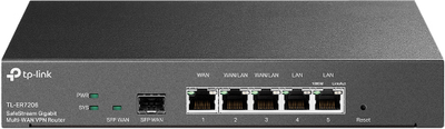 Маршрутизатор TP-LINK ER7206 SafeStream