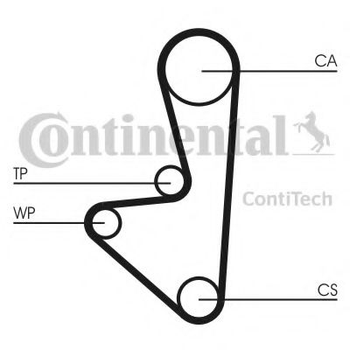 Комплект ГРМ (ремінь + ролик) Contitech (CT607K1)