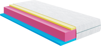 Ортопедичний матрац Highfoam Zephir Jelly 160x200 см (4820001164848)