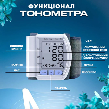 Автоматический Тонометр Цифровой на запястье Аппарат для измерения давления автомат с манжетой и футляром