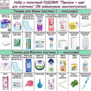 Сумка в роддом с косметичкой Родовик Премиум + одежда для мальчика (58 наименований комплектующих)