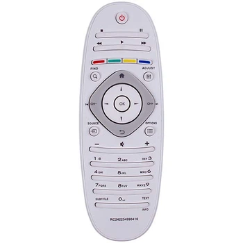 Пульт дистанційного керування для телевізора Philips RC242254990416
