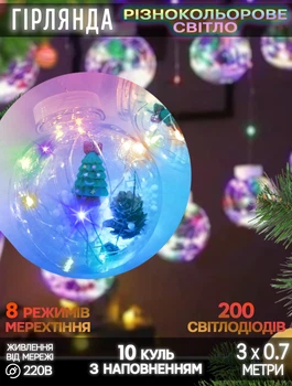 Светодиодная гирлянда штора Light 200 LED-3 метра прозрачные шары "Елка" разноцветное свечение