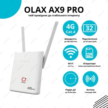 Стационарный 4G wi-fi роутер OLAX AX9 PRO до 150 мбит/сек