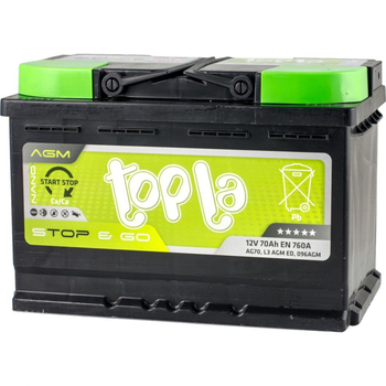 Акумулятор автомобільний Topla 70 Ah/12V AGM Euro (114 070)[89527]