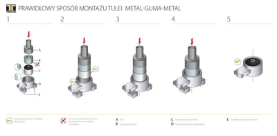 Сайлентблоки TEDGUM 00513844 Peugeot 406 513179, 513199, 9616010680