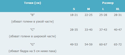 Панчохи компресійні, відкритий носок, 1 клас, білі, Comfort арт. 040-290/040-230/040-240, Реабілітімед, S, Зріст 165-180