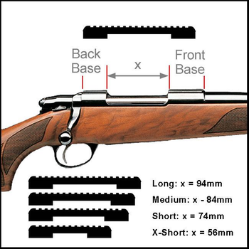 Планка Contessa PH13-NV для SAKO 85 / Sako 75 (medium) для установки нічної оптики