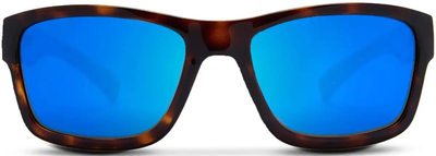 Окуляри Pelagic Ballyhoo - Polarized Mineral Glass ц: Tortoise / Blue