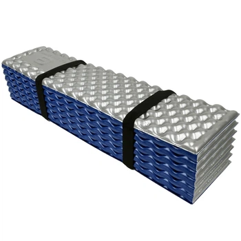 Килимок BaseCamp Expedition Dark Blue