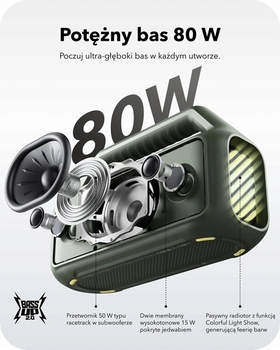 Przenośny głośnik Soundcore Boom 2 Green (194644188511)