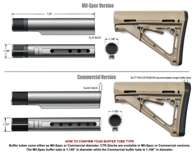 Приклад Magpul ACS-L Carbine Stock для AR15