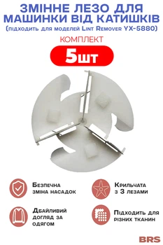 Запасне лезо для машинки для видалення катишок Lint Remover КОМПЛЕКТ 5ШТ BRS