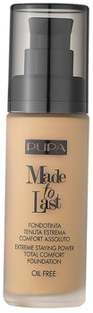 Podkład do twarzy Pupa Made To Last utrwalający 003 Dark Ivory 30 ml (8011607222131)