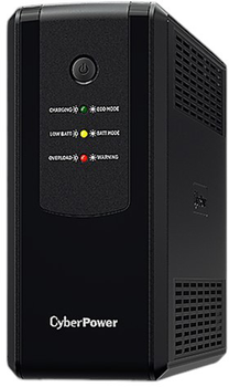 ИБП CyberPower UT Series UT1200EIG 700Вт/1200ВА