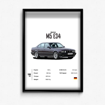 Постер в рамке bmw m5 e34 А4