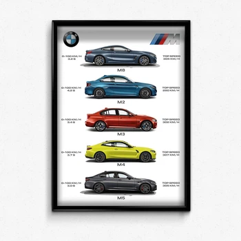 Постер в рамке bmw m series А4