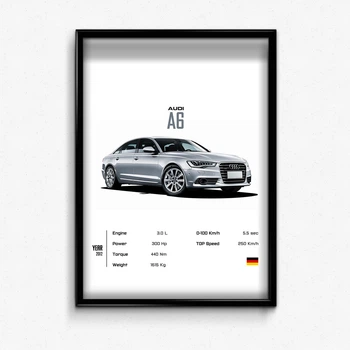 Постер в рамці audi a6 А4