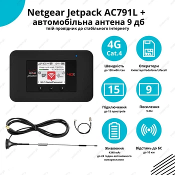 4G интернет комплект в авто Netgear Jetpack 791 + автомобильная 4G антенна 9 Дб