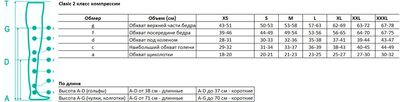 Колготки 2 клас компресії 22-32 мм рт. ст. (Pani Teresa, 0401) короткі закриті, чорний (короткі, закритий, XL)