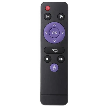 Пульт для смарт приставки SMART TV BOX MX9 PRO