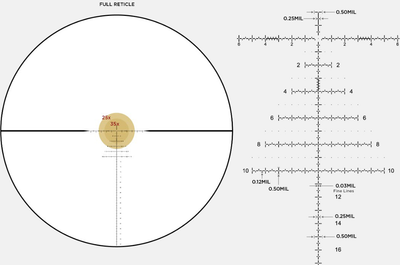 Приціл оптичний Leupold MARK 4HD 4.5-18x 52 (34 мм) M5C3 FFP PR2-MIL (183626) (5003688)