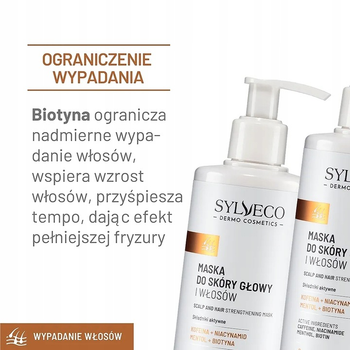 Maska przeciw wypadaniu włosów i do skóry głowy Sylveco Dermo 300 ml (5902249019810)