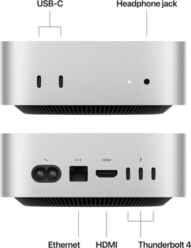 Компьютер Apple Mac Mini M4 16/512GB (MU9E3UA/A)