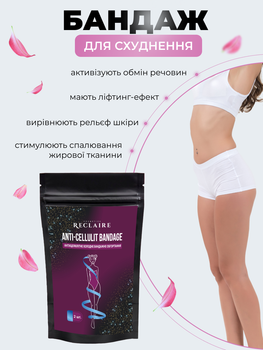 Антицелюлітне холодне бандажне обгортання для схуднення та лімфодренажу з охолоджувальним ефектом Reclaire (2 шт)