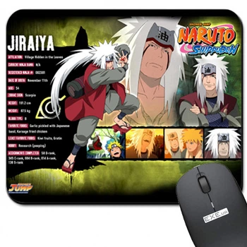 Коврик для мыши аниме Треос "Наруто" (Naruto) ( Арт. 938074 )