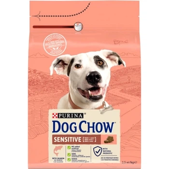 Сухий корм для собак Purina Dog Chow для дорослих, схильних до алергії собак з лососем 2.5 кг (7613034488268)