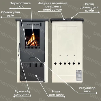 Печь с варочной поверхностью ALFA-PLAM ELITA 2 кремовая