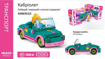 Конструктор Kids hits IBLOCK JUNIOR арт. KH08/012/02 Девочки, Кабриолет, 124 дет, компл. фигур, инстр.,