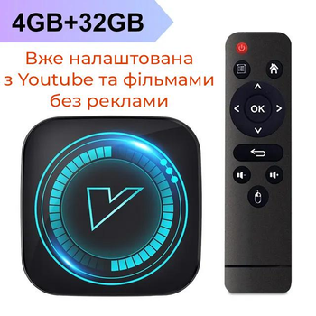 Смарт ТВ 8K HDR приставка Android SmartTV Box Vontar H618 4/32Gb, YouTube и фильмы без рекламы, настройка Android TV в подарок