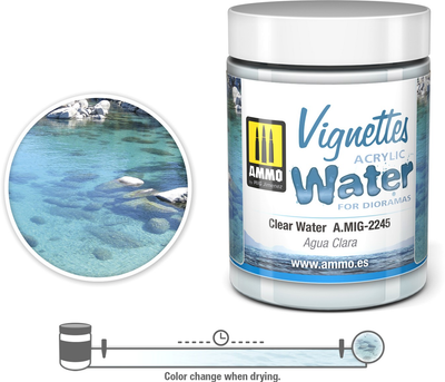 Вода акрилова Ammo Vignettes Clear Water 100 мл (8432074022459)