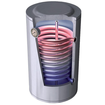 Бойлер комбинированный BANDINI Braun STX 120L 120 литров, ТЭН 1.5 кВт STX120C5VSY152