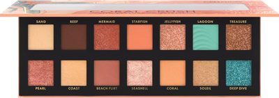 Paleta cieni do powiek Catrice Coral Crush 030 Under The Sea 10.6 g (4059729444530)