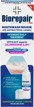 Мусс Biorepair Антибактериальный 200 мл (8017331093450)