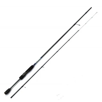 Спінінг Fanatik Egoist 562ULS 1.68 m 1-5g Ex.Fast