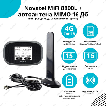 4G автомобильный комплект роутер Novatel MiFi 8800L + авто антенна MIMO 16 Дб (TS9)