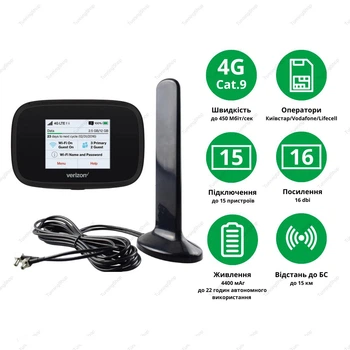 4G автомобильный комплект роутер Novatel Wireless 7730L + авто антенна MIMO 16 Дб (TS9)
