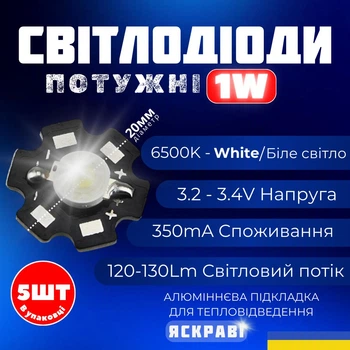 Світлодіоди 1W 5ШТ 6500K White 20мм Біле світло 3.0-3.6в Алюмінієвий тепловідвід (92)