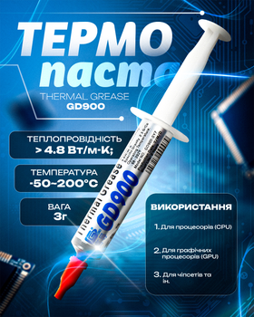 Термопаста для процессоров и видеокарт в шприце Thermal Grease GD900 3г