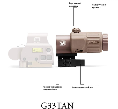 Увеличитель EOTech G33 Gen III 3х с креплением STS (G33.STS)