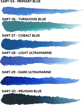 Zestaw farb Scale 75 Oceans 6 szt x 20 ml (7426974774007)