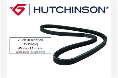 Ремінь генератора VW Golf I/VW Passat B3/B4/Audi 80/100 1.6/1.8/2.0 (10x950) Hutchinson (AV10LA950)
