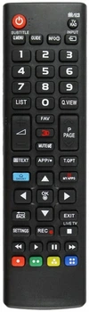 Пульт для телевізора LG AKB73715637