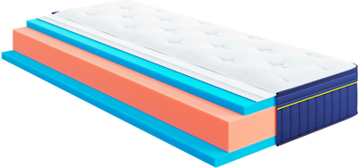 Ортопедичний матрац HIGHFOAM BlueMarine Atlantico 80х200 см (4820001306491)