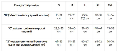 Колготки компрессійні Soloventex, 2 клас, 280 DEN, закрита шкарпетка, бежеві, арт. 621-212/621-222, XXL, Стопа 36-38, Зріст 150-165