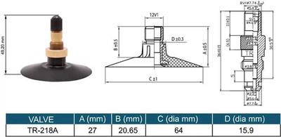 Камера Kabat TR-218A 20.8-42; 520/85-42 (DR42208TR218KBK)